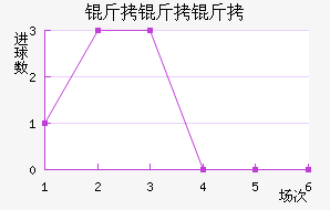 ���������ն���������������