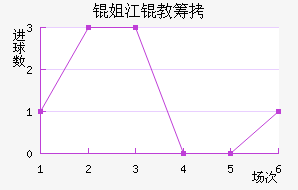 �㽭�̳ǽ�������������