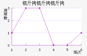 ��������������������