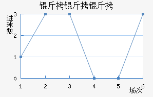 ������ɯ��������������