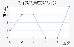 ���Ǳ��ǽ�������������