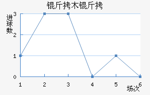 ��ľ�ƽ�������������