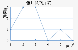 ���޽�������������