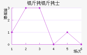 �Ϻ�����ʿ��������������