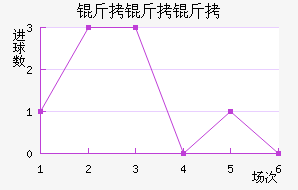 �����ޱ���˹��������������