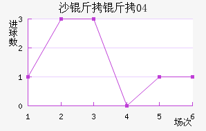 ɳ����04��������������