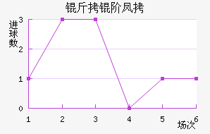 ���׷ҽ�������������