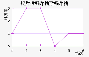 ����˹�ٽ�������������