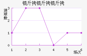 �����ɾ������������������