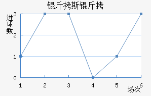 ��˹��ɳ����������������