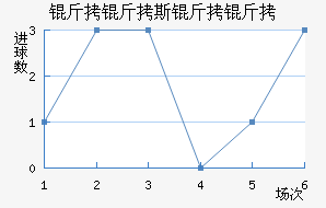 ����˹������������������