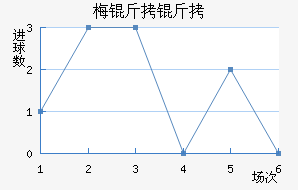 ÷������������������