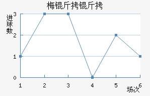 ÷������������������