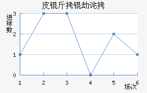 Ƥ���ٲ��������������