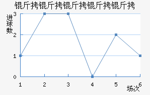 ������������������������