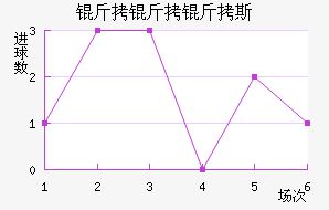 ������˹��������������