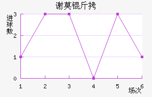лĪ�����ն���������������