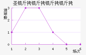 ʥ���������������������