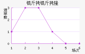 ����¡���������������