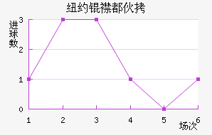 ŦԼ�󶼻��������������