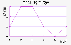 ϣ���ᰲ��������������