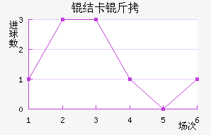 �Ῠ��˹��������������