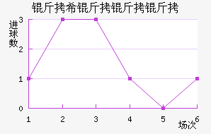 ��ϣ�����˽�������������