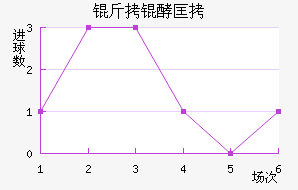 ���ʰͿ��������������