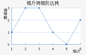 ���״�����˽�������������