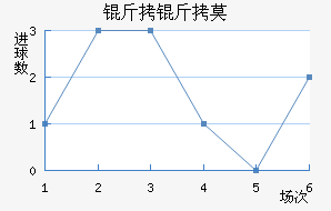 ����Ī��������������