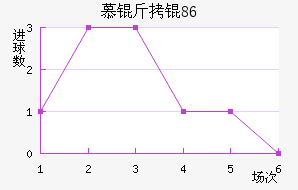 Ľ���1860��������������