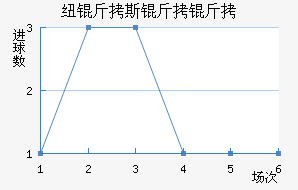 Ŧ��˹������������������