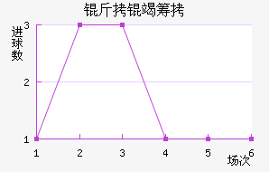 ���߳ǽ�������������