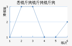 Ϥ��FC����ӽ�������������