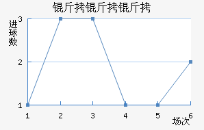 �����˸���������������