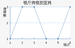 ���ƿ���������������