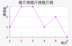 ��������������������