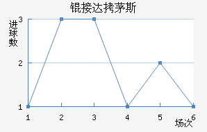 �Ӵ�é˹��������������