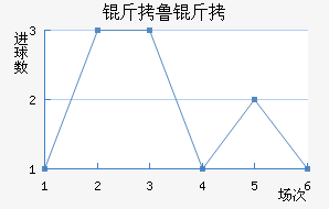 ��³�޳ǽ�������������