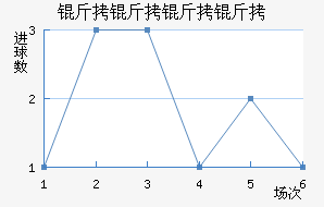 �������ս�������������