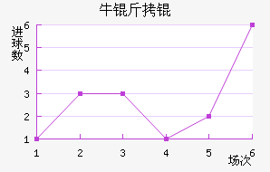 ţ��ǽ�������������