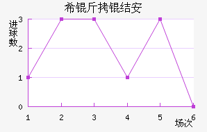 ϣ���ᰲ��������������