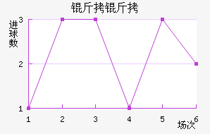 ����Ľ��ڽ�������������