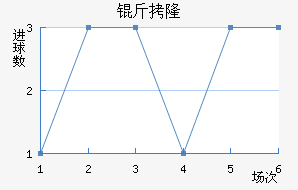 ��¡��������������