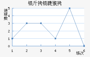 ���޺մ�����������������