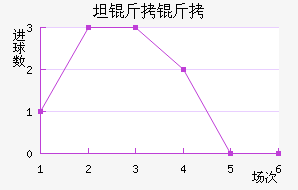 ̹���׽�������������