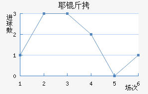 Ү�ý�������������