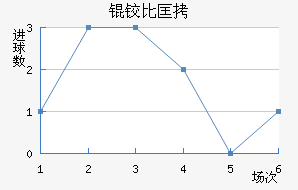 �±ȿ���������������