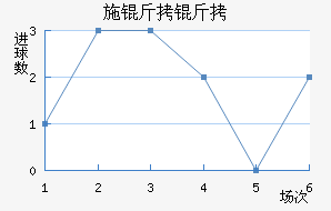 ʩ������������������