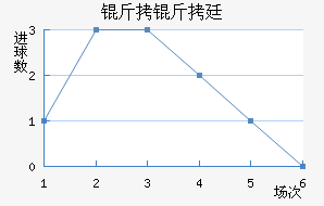 ����͢��������������